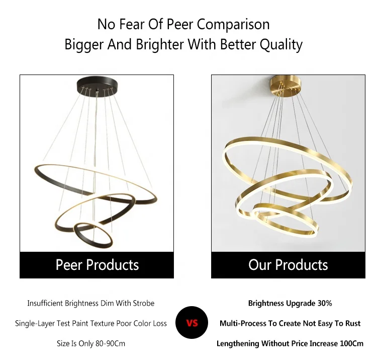 Customization Circle Rings Ceiling Office New Modern Chandelier Lighting Pendant Hanging