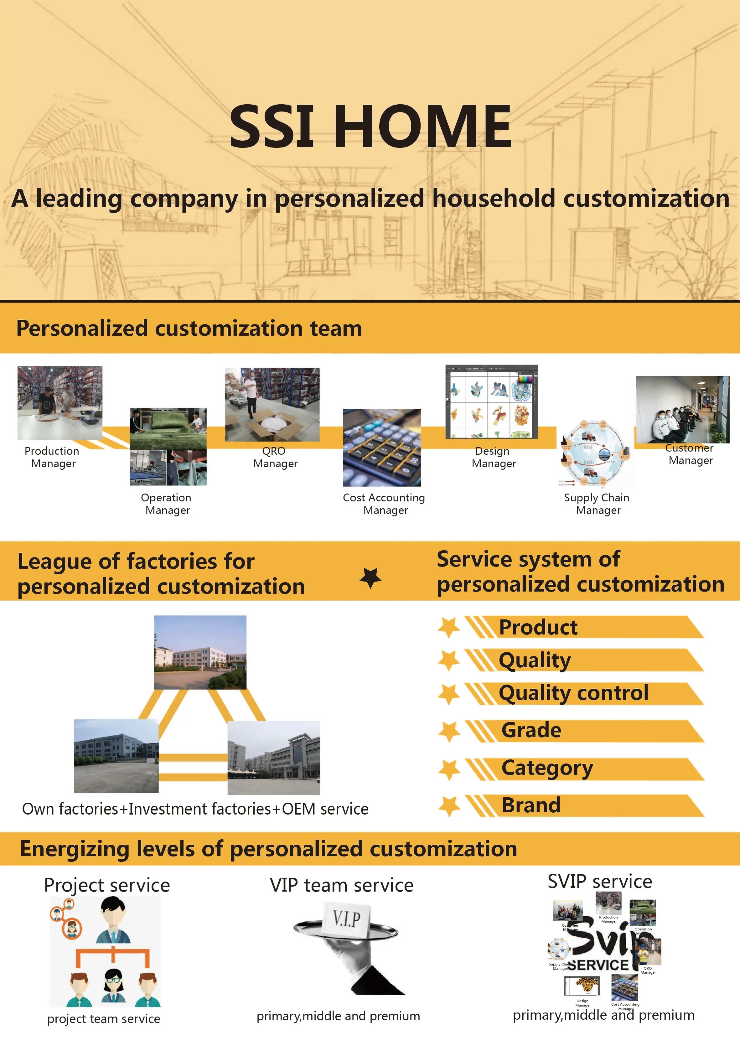 Nursery Childproof Dropshipping Warm Style 3cm Touch Relax Memory Foam