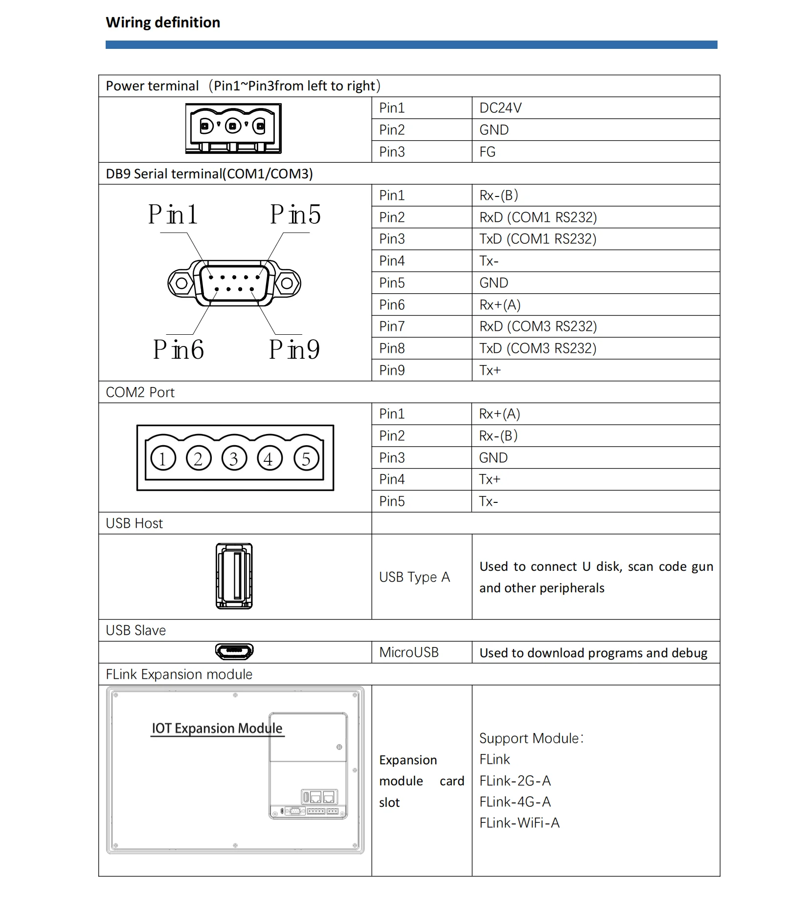 Flexem Fe6156h 15.6 Inch Iiot Hmi - Buy Flexem Fe6156h 15.6 Inch Iiot ...