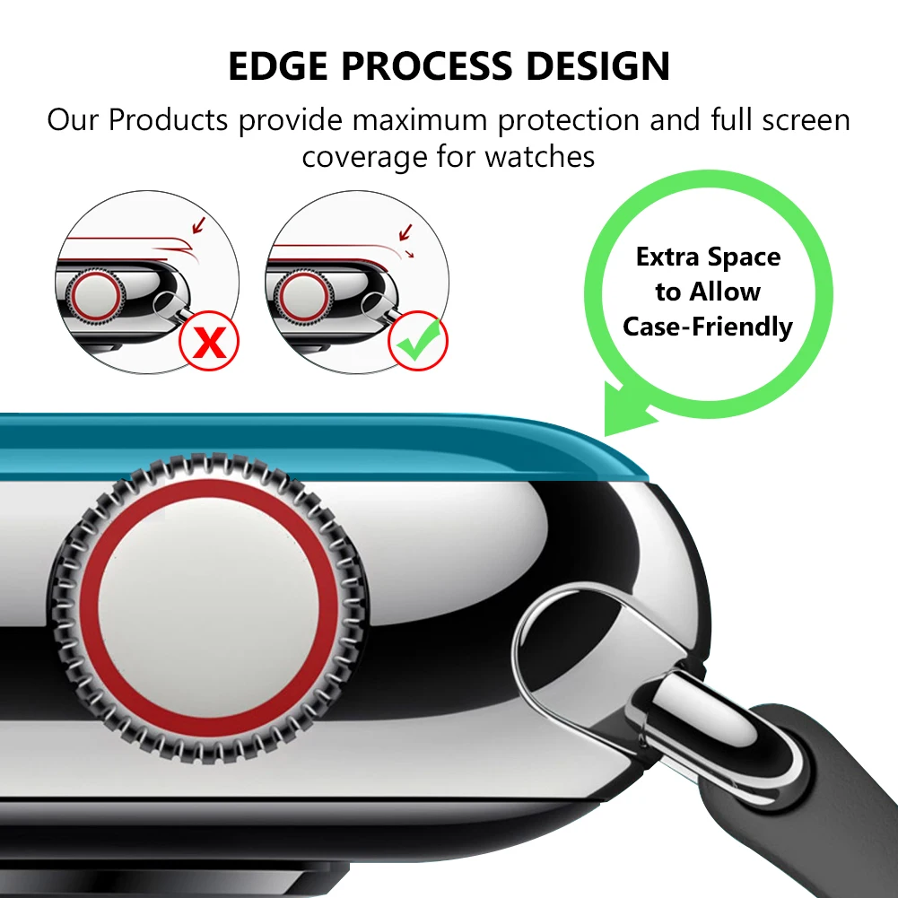 3D PMMA Film with Easy Installation Kit for Apple Smart Watch Full Glue Screen Protector 38MM 40MM 42MM 44MM 41MM 45MM 49MM