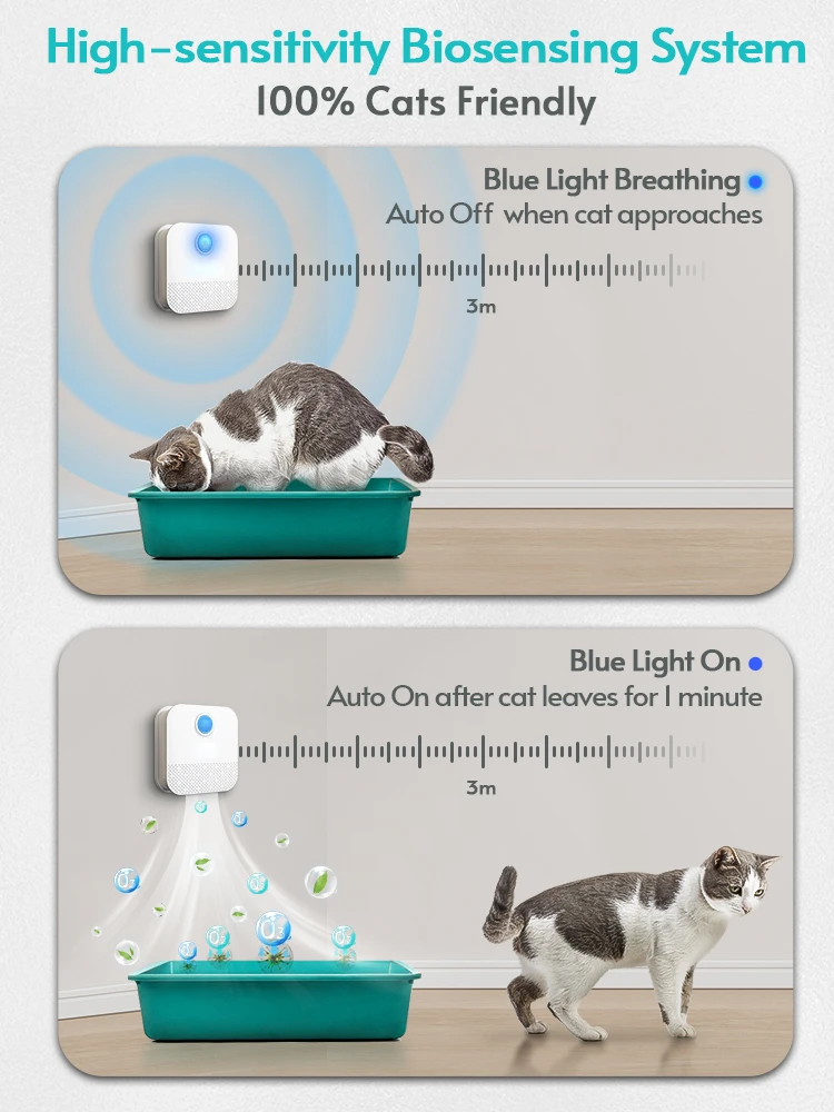 5200mAh Smart Cat Odor Purifier for Cat Litter Box Deodorizer Pet Toilet  Air Purifier Dog Pet Toilet Deodorant Cat Products
