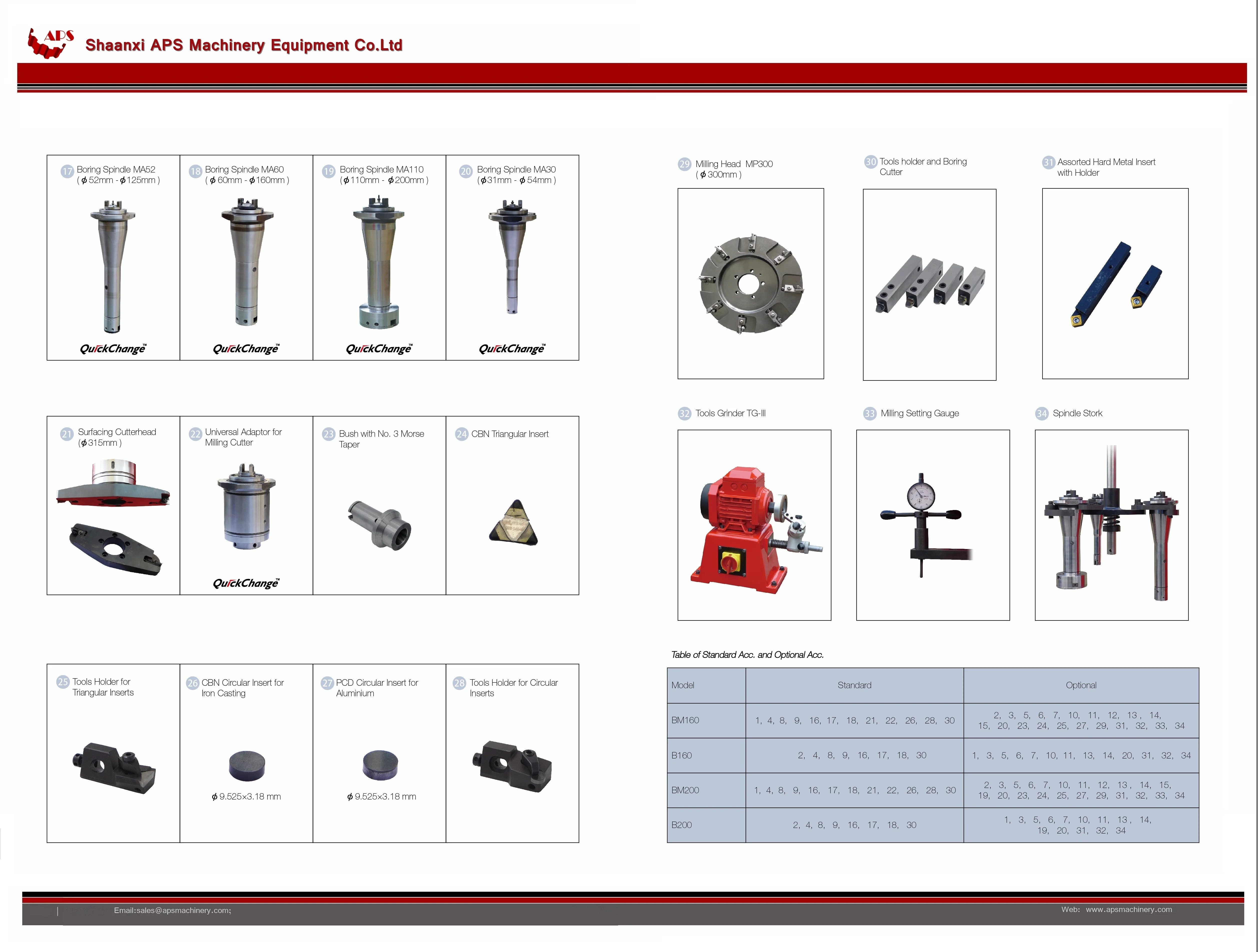 FB200 Multi-Purpose CNC Boring Machine Versatile Product Within Boring Machines Category