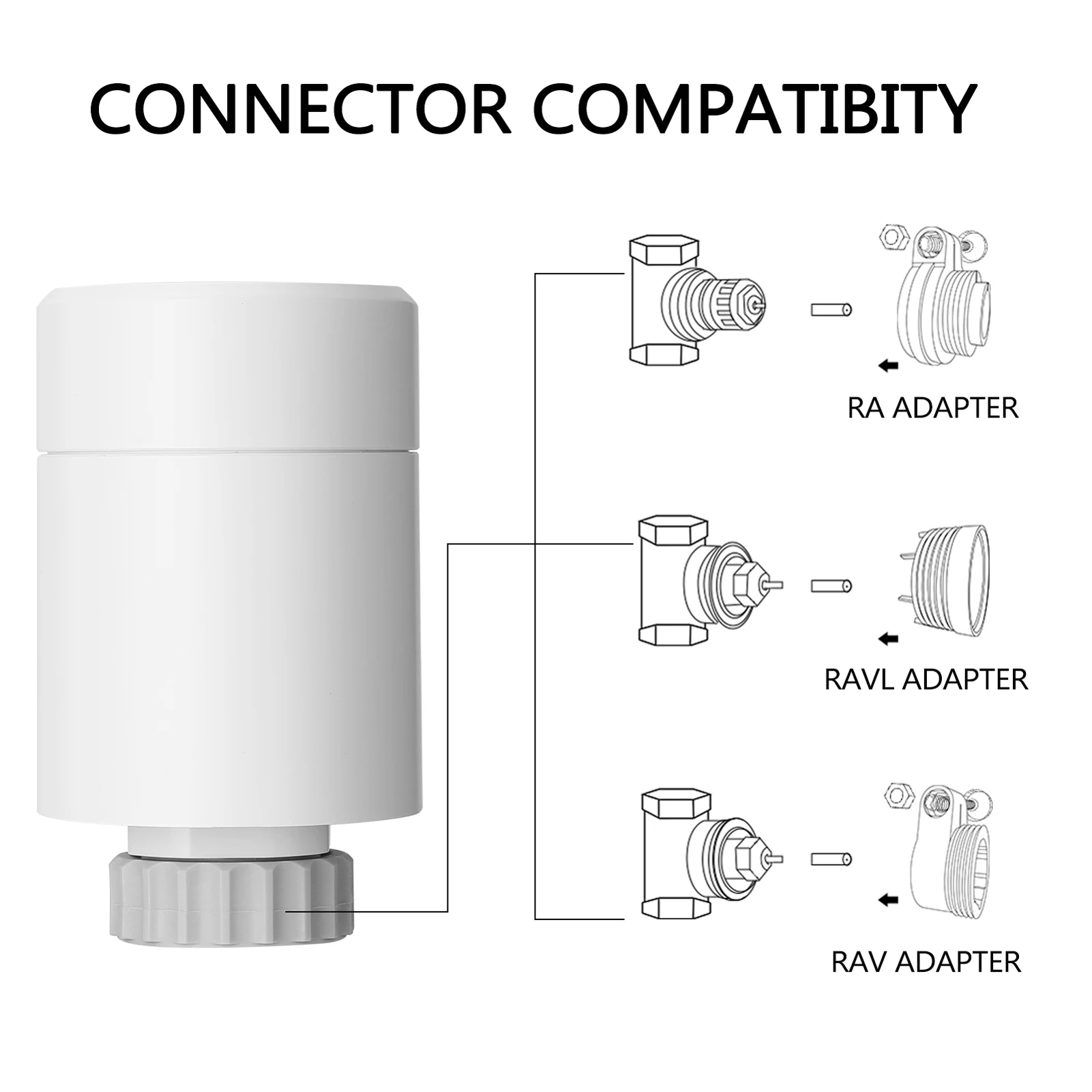 
 SHUWEI Alexa Колонка Умный дом WIFI ZigBee3.0 комнатный термостат Цифровые программируемые на неделю термостаты  