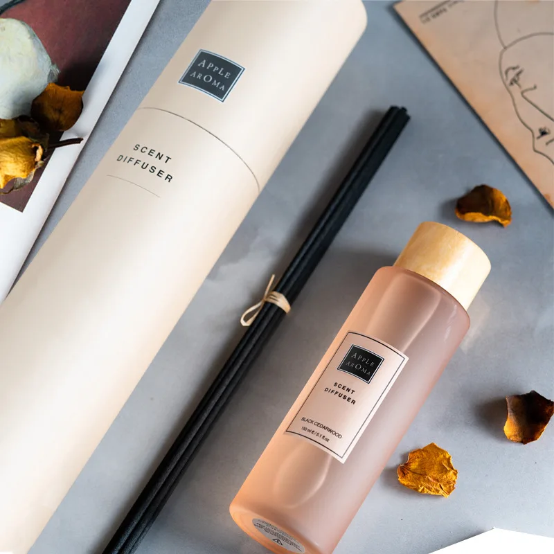 Ароматические свечи