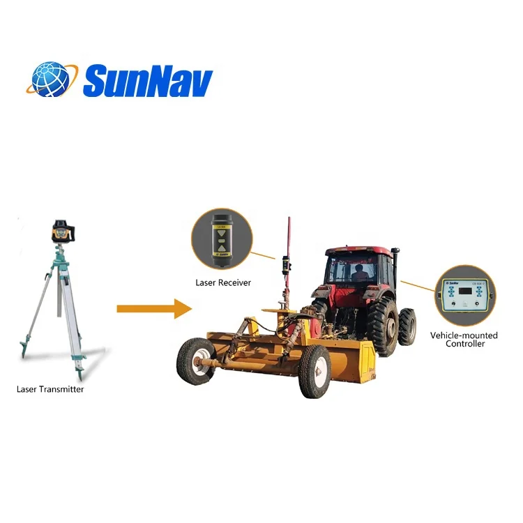Laser Land Leveling System AG808+ for Tractor Scraper Grader 2cm High Accuracy SunNav