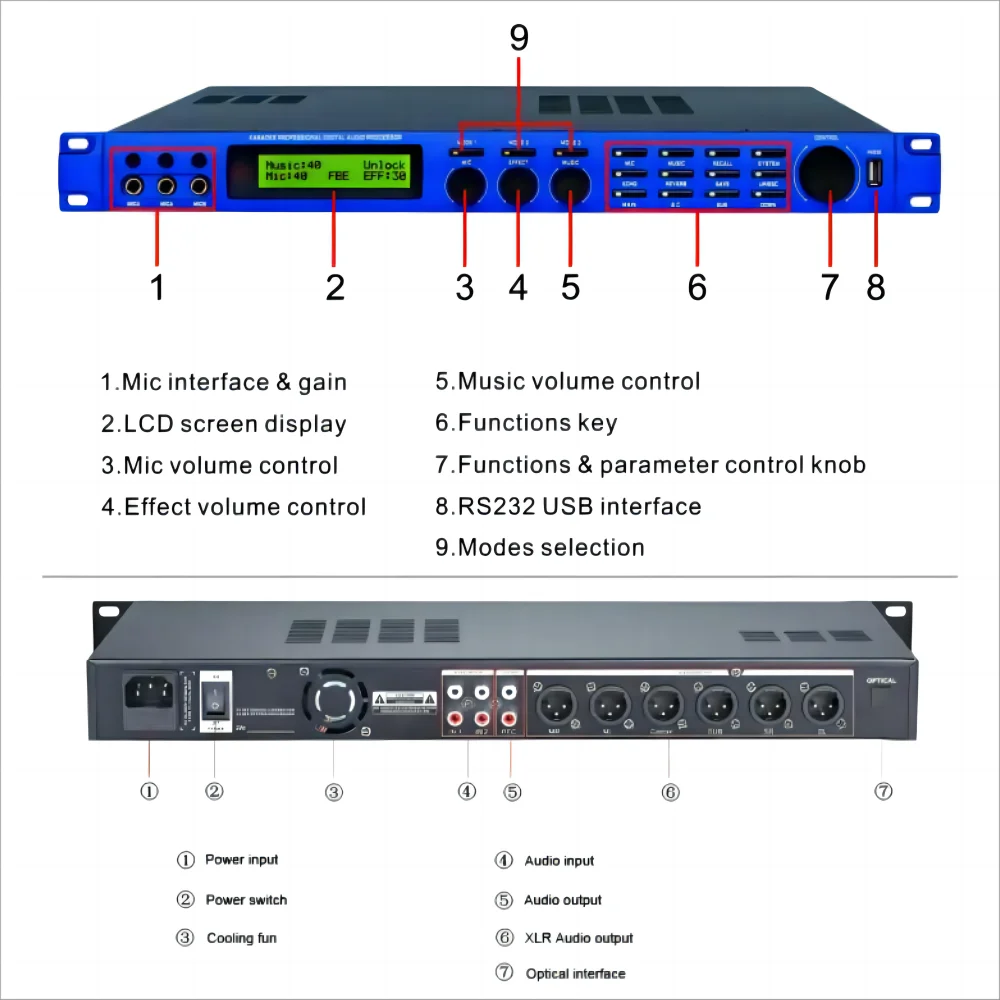 5 Channels Subwoofer Dsp Effect Processor With Dsp Audio Processor For ...