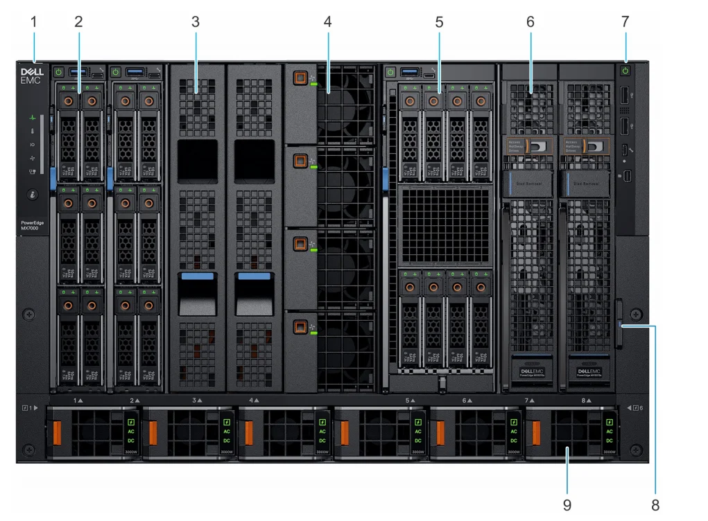 Dells Poweredge Mx7000 Modulair Chassis 7u Modular Enclosure Buy