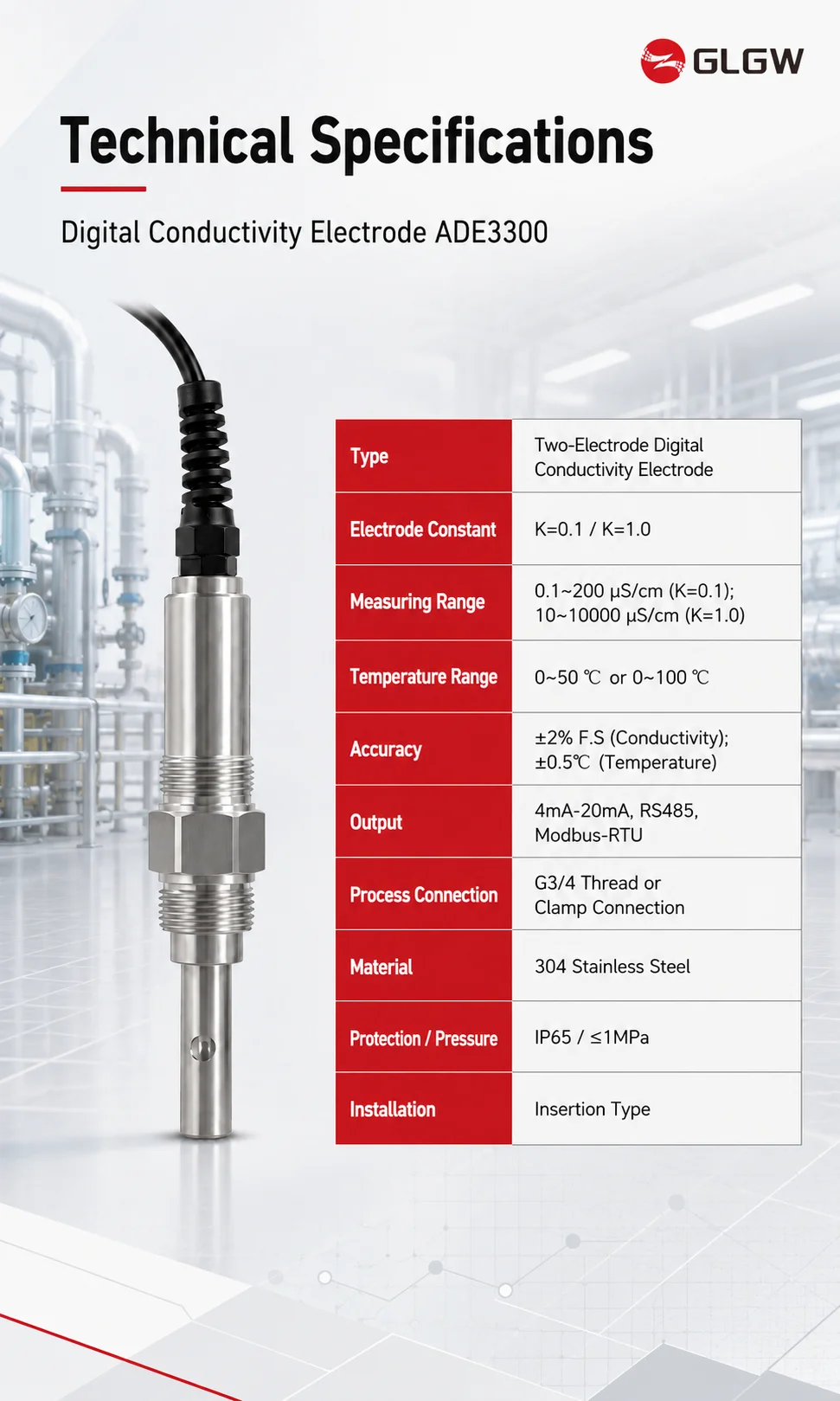 Specifications