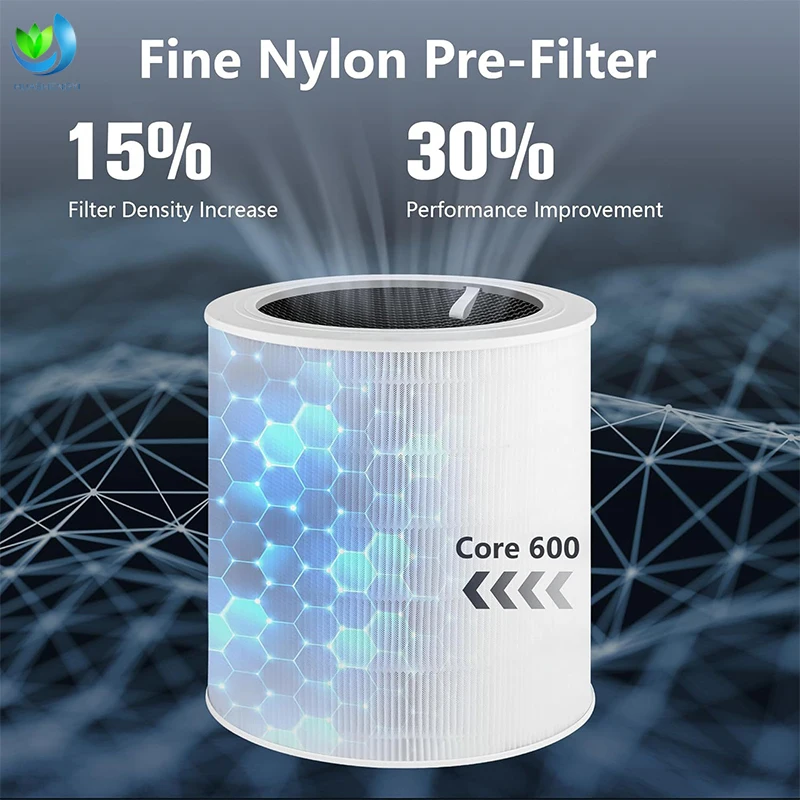 Custom Core 600S Air Purifier Filter Ultra-fine Nylon Pre-Filter Captures Large Particles Such As Lint Fibers, Hair, and Pet Fur