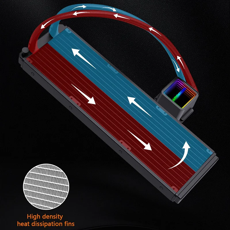 LOVINGCOOL 240mm ARGB RGB LED AIO Liquid CPU Cooler for Gaming