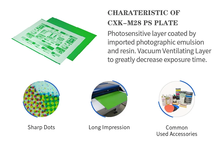 Aluminum Printing Plate Offset Positive Ps Plate Buy Used Offset Printing Plates ps Printing