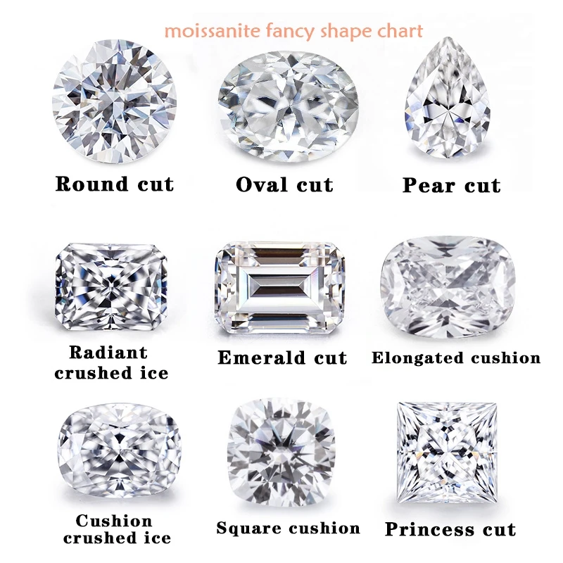 Starsgem Factory Wholesale Def Gh Color 12mm Round Loose Monzonite Diamond