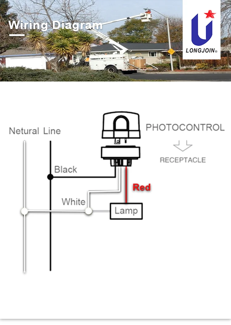 NEMA Standard Interface Street Light Photocontrol Outside Mounting on Light Shoebox Light