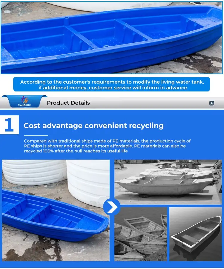 Double Wall Plastic Boat Flat Bottom 2.5m Plastic Fishing Boat Buy