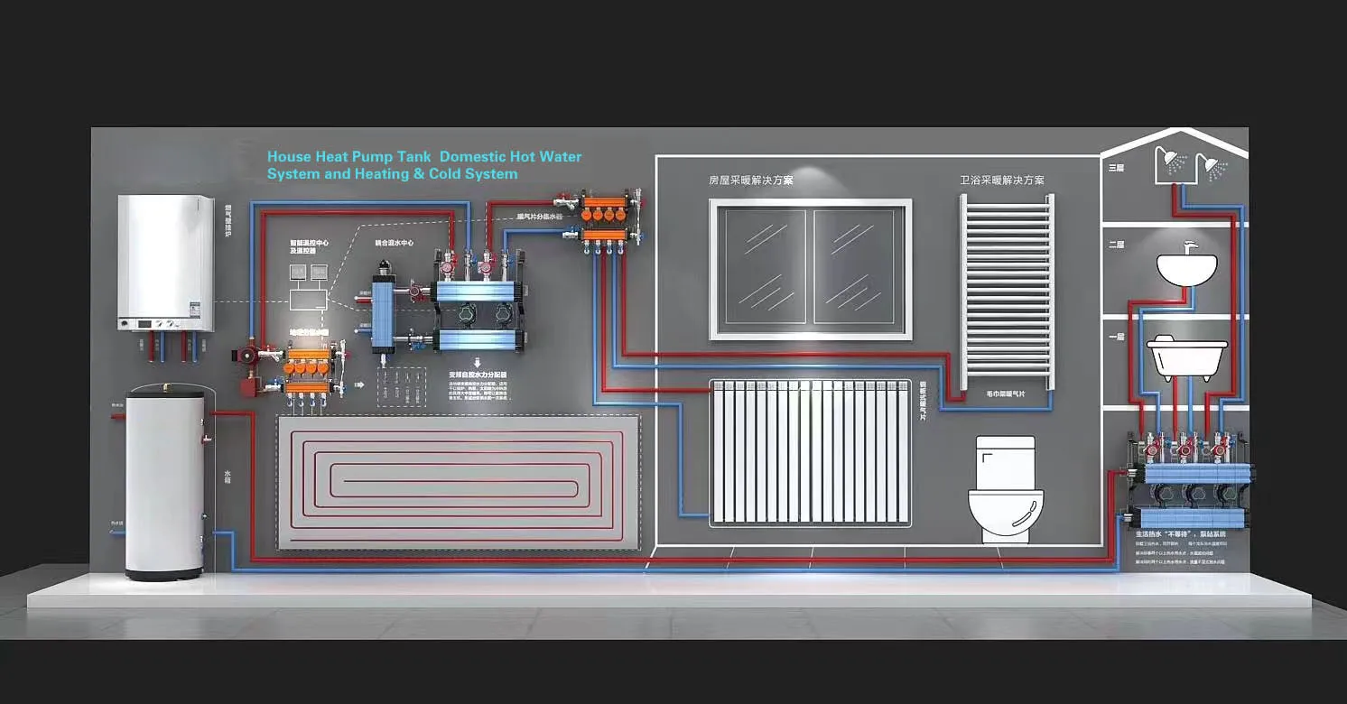 Duplex Steel One Coil, 3KW, 6KW, 304, 316 - detail 4