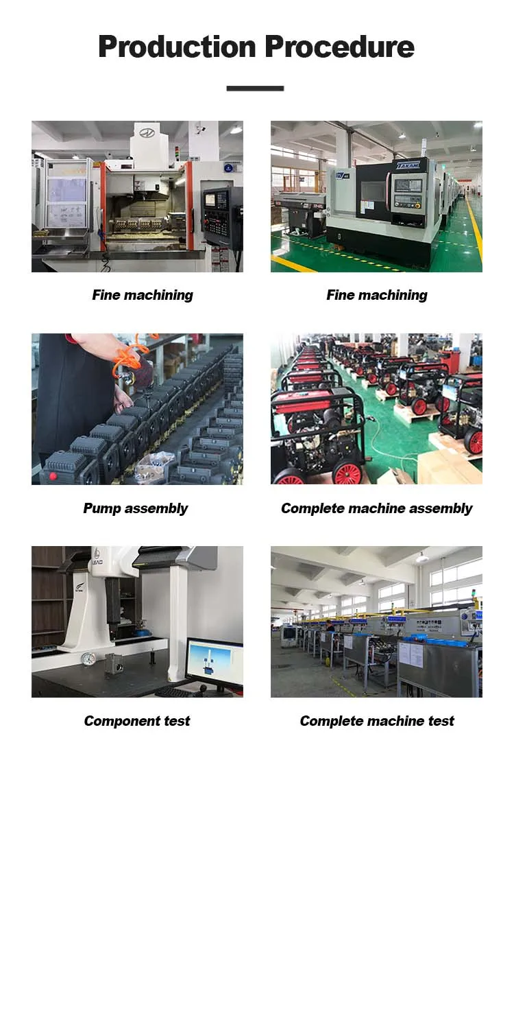 Amsturdy Hwg3650 Hot Water Pressure Cleaner Netoyeur Haute Pression