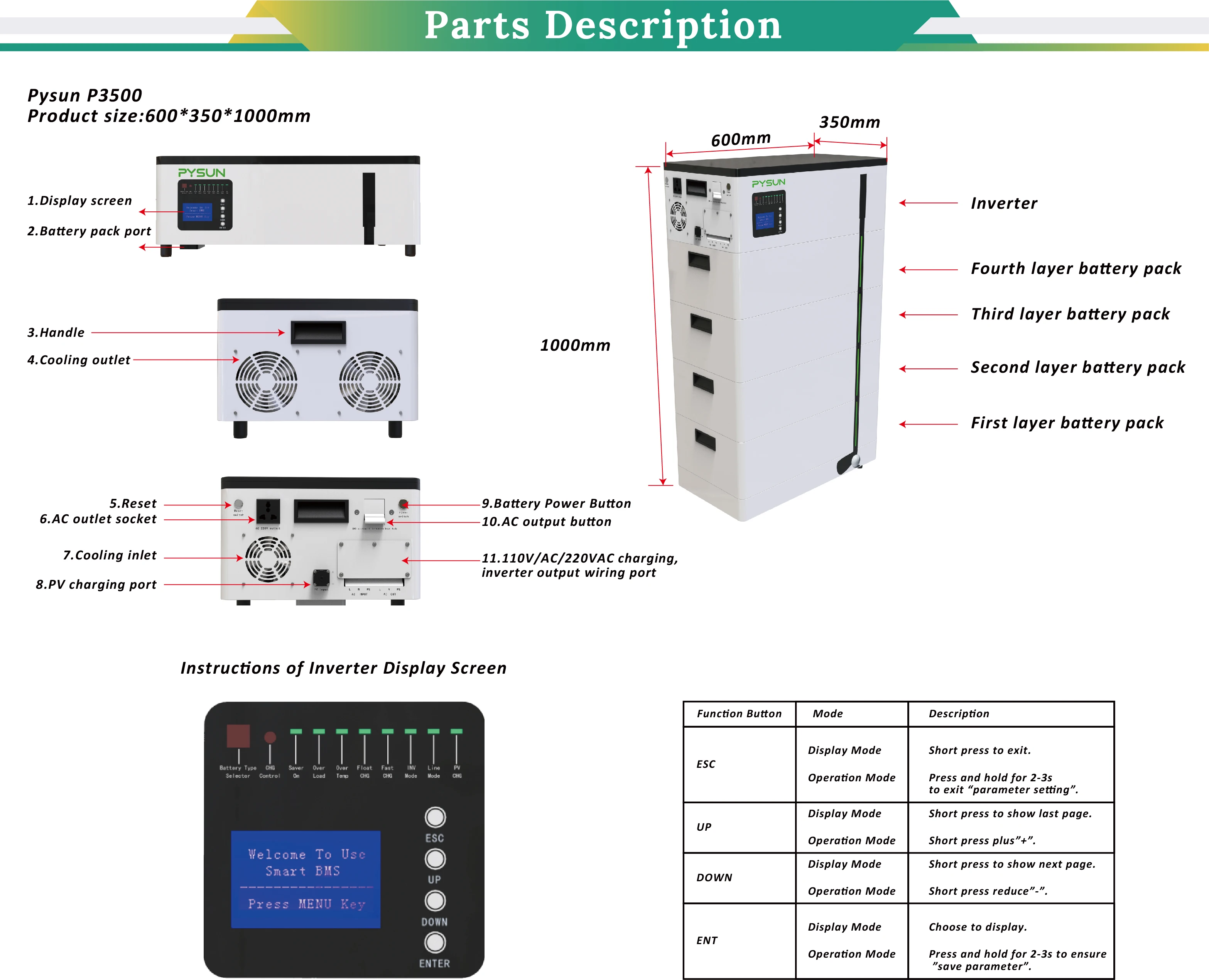 Off Grid 5kw Home Solar System supplier