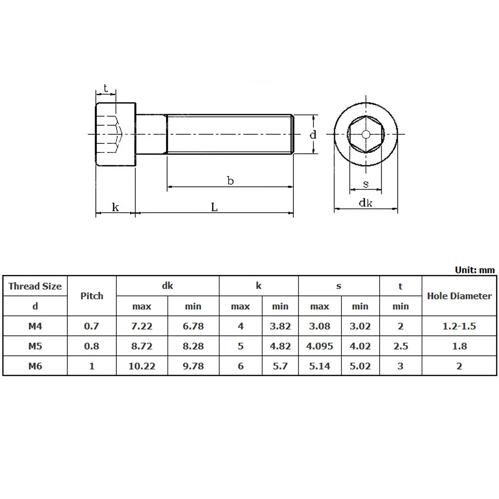 Din912 Hex Socket Head Hollow Vacuum Vented Screw With Hole Stainless 