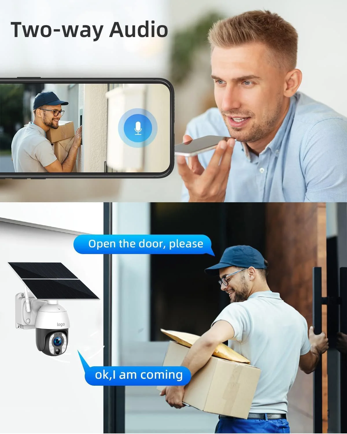 Powered Smart Surveillance Rotating Ip Ptz Solar System Wireless Cctv ...