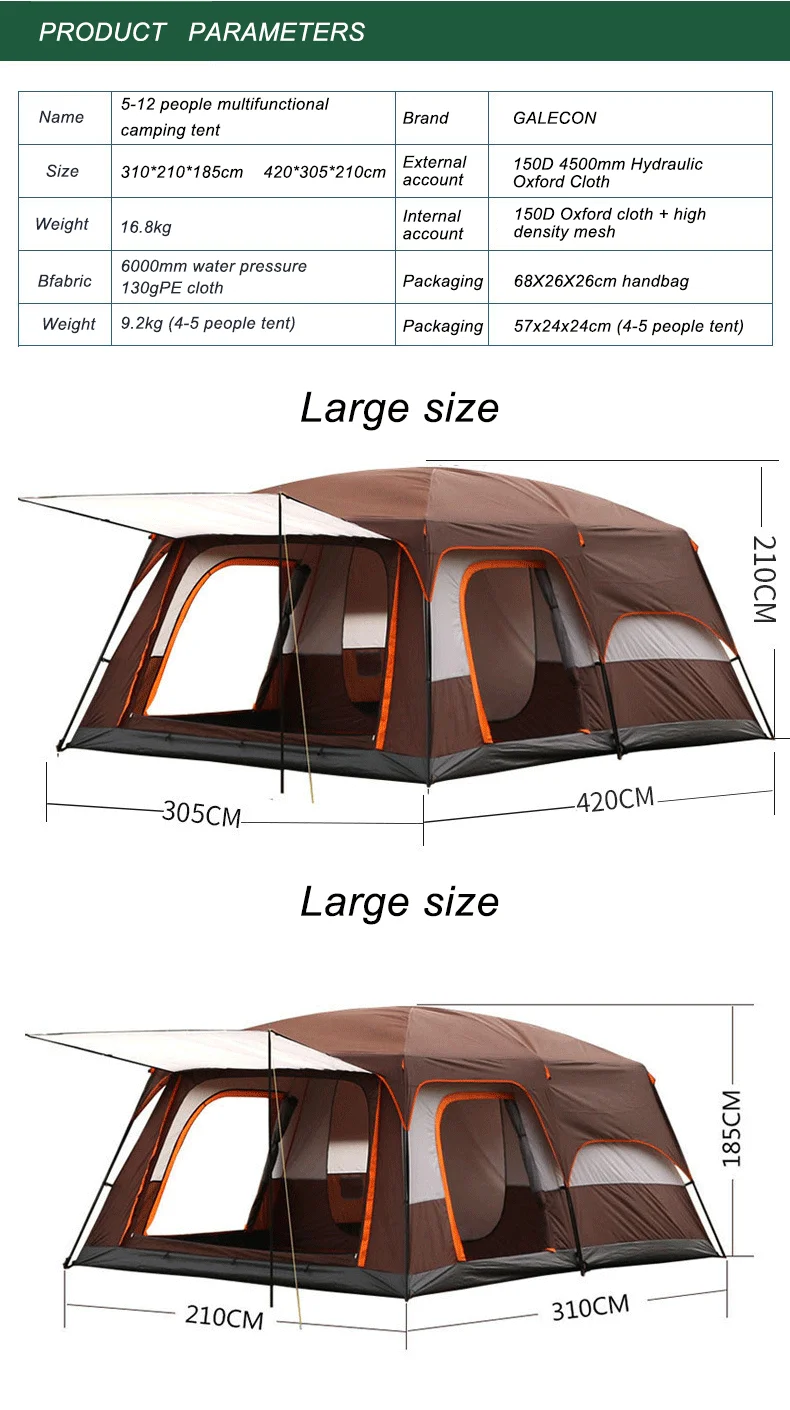 Tent Descrption