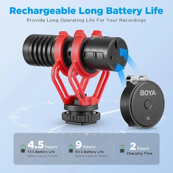 BOYA BY-MM1W Wireless Microphone for iPhone Android Smartphone DSLR Cameras Recording on Camera Mic detail image