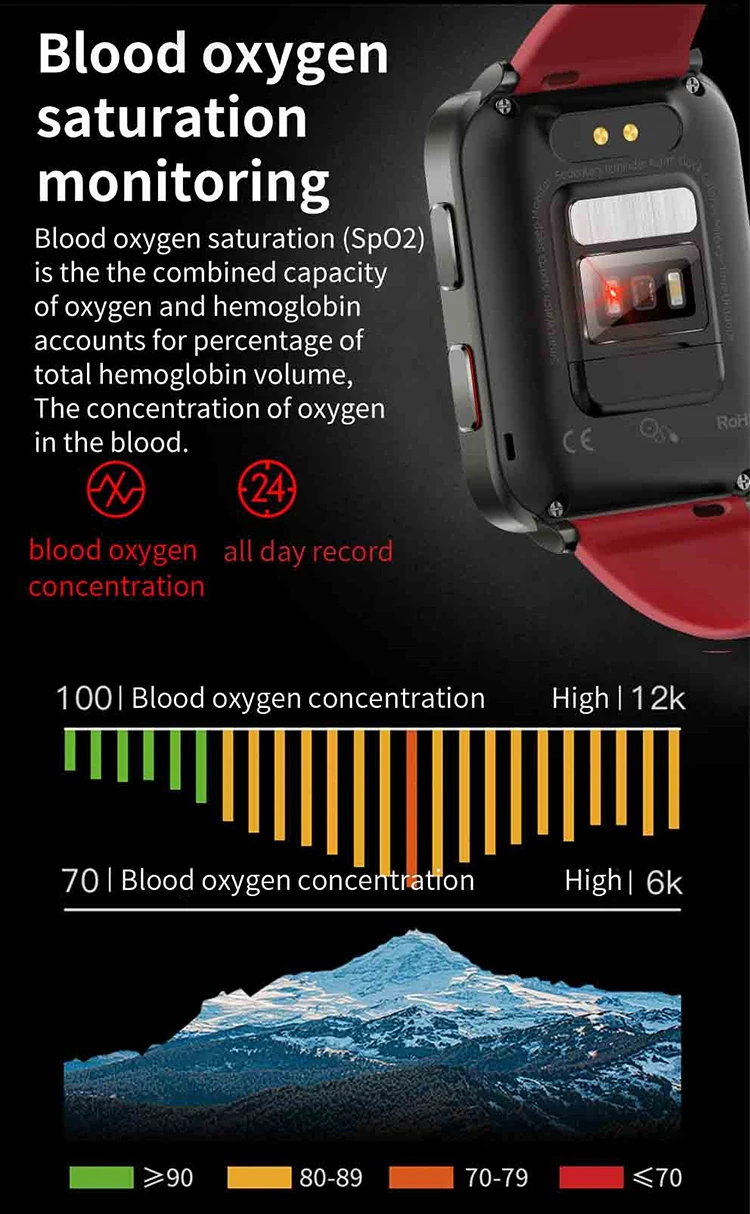 Smartwatch Health Smart Watch Band Wearable With Air Pump Blood