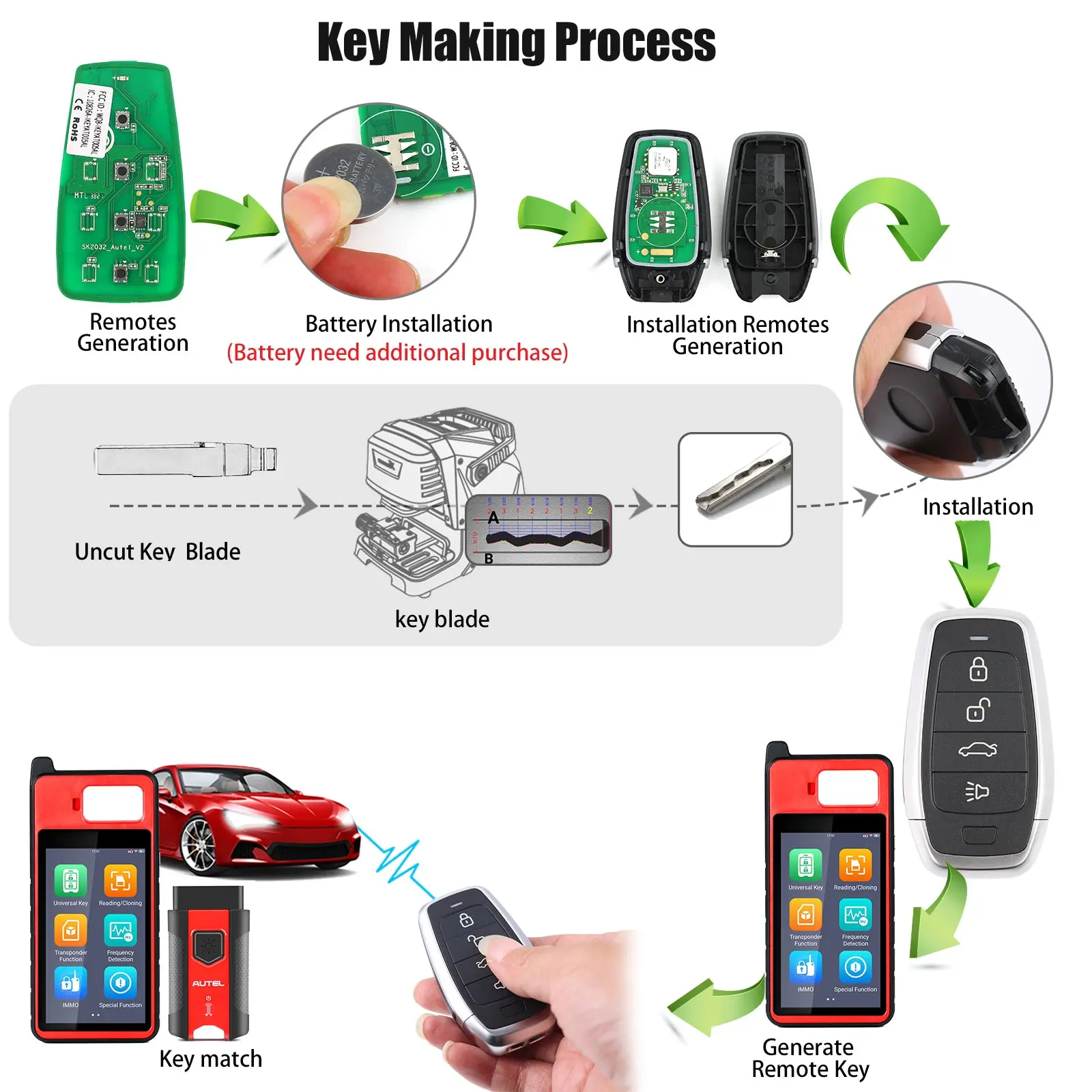 Remote Car Keys AUTEL IKEY Universal Smart Key for Autel KM100