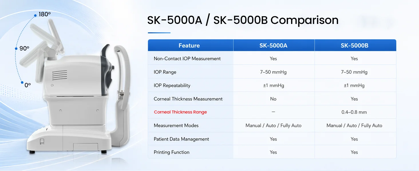 Tonometer SK-5000B Automatic Digital Eye Pressure Measuring Ophthalmic Non-contact Air Puff Tonometer with Cornea Thickness