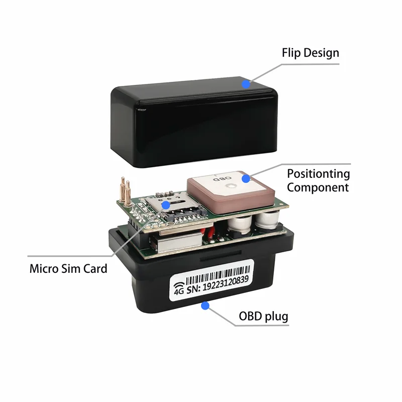 YG-OBD GPS + Beidou LBS технология Китай оптовая продажа 4g трекинг тройное позиционирование горячие продажи gt06