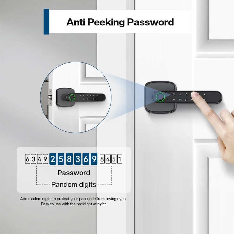 Smart Commercial Aluminum Door Lever Lock with High Security Fingerprint Key Card Access & Password Storage for Hotels