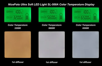 NiceFoto SL-500A Super Soft 50W Bi-color 3200-6500K LED Video Light Photo Studio Light product image