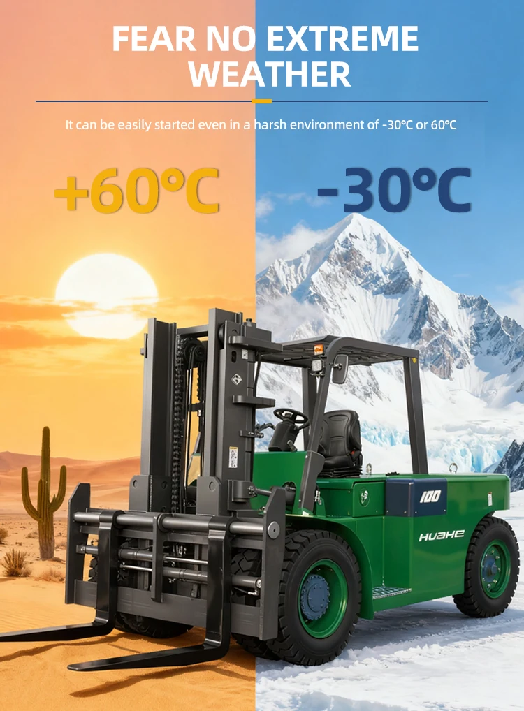 2026 1.8-ton Three -fulcrum Counterweight Forklift with the Cheapest Price