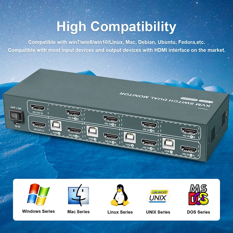 Hdmi Kvm Switch Dual Monitor 4 Port 4k 60hz Kvm Switches With Hot Key