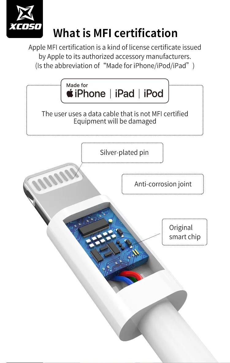 
Оптовая продажа, Бесплатная доставка, кабель для iphone 1 м, ios кабель высокого качества для iphone foxconn lightning, оригинальный кабель для передачи данных apple 