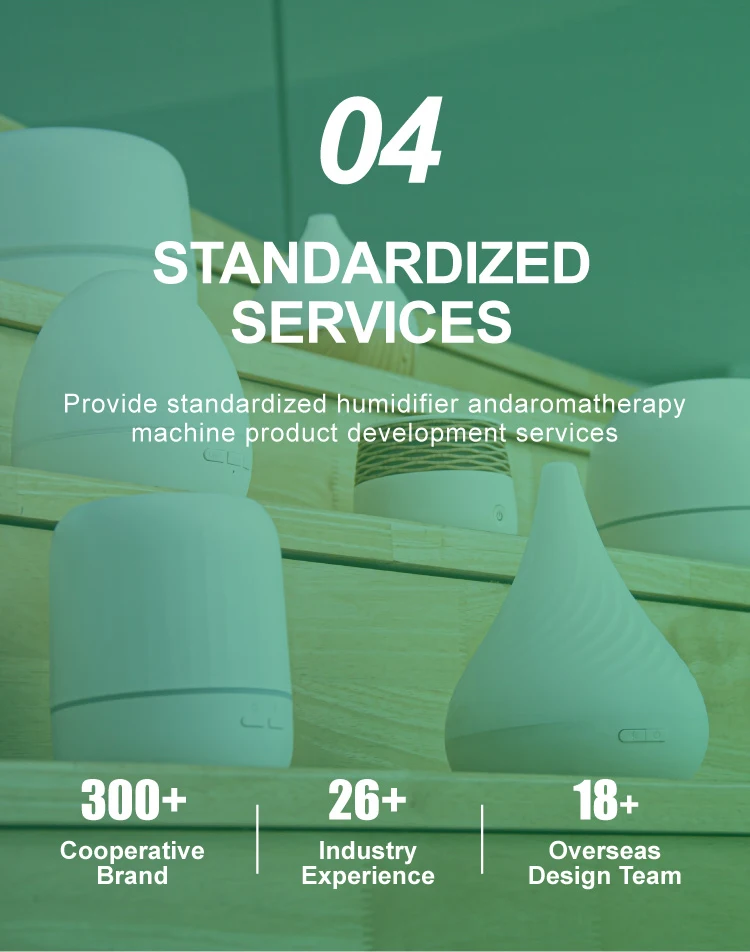 Portable Typec Rechargeable Mini Aromatherapy Diffuser Essential Oil