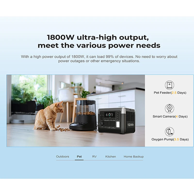 Зарядна станція Oukitel P1000E Plus 1800W 1024Wh