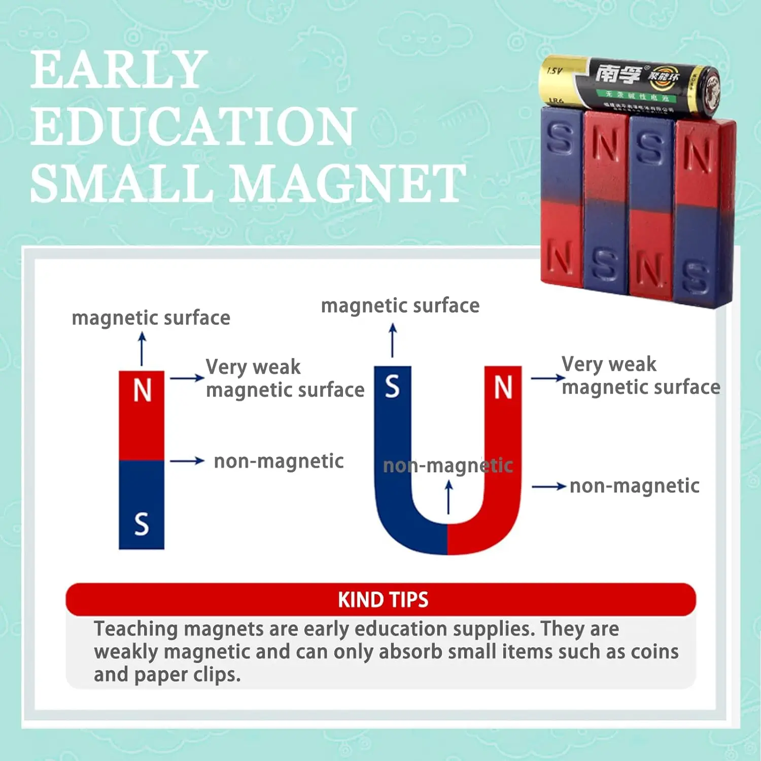 Science Magnet for Kids Bar Magnet Small with North South Identified for Students Teachers Science Experiment Physics Education