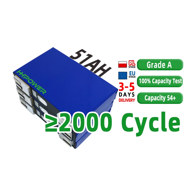 what does the c rating on a lipo mean What is the C Rating on a LiPo Battery?