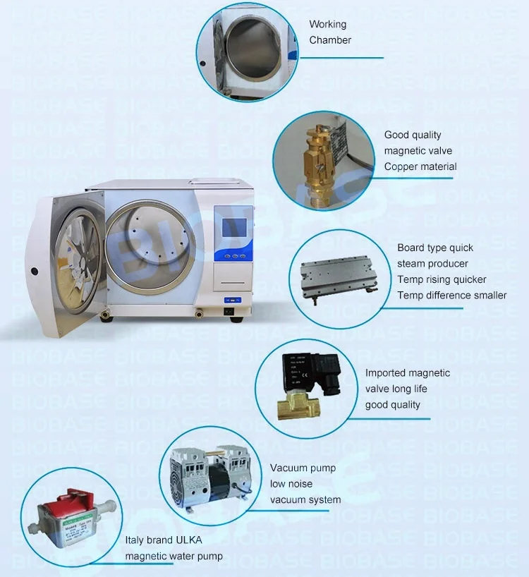 BIiobase Autoclave Tabletop Class B Steam Vacuum Sterilizer 23 Liter Autoclave Price