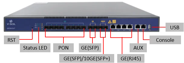 Vsol Olt Gpon Olt Optical Terminal Gpon Olt 8 Port V1600g1- B - Buy ...