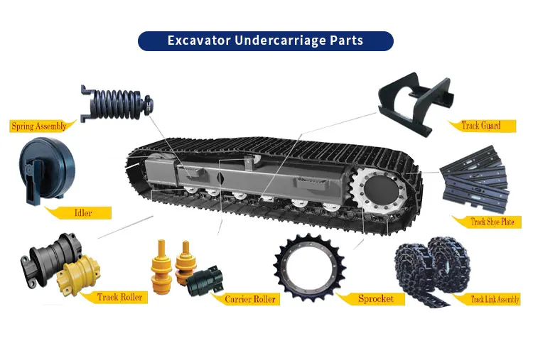 Excavator Track Chain Link Assy For Undercarriage Parts Portable 