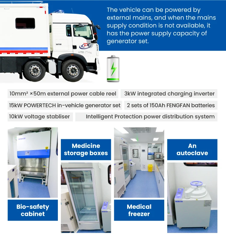 Greater flexibility custom modular design pathogenic microorganisms analytical mobile laboratory truck
