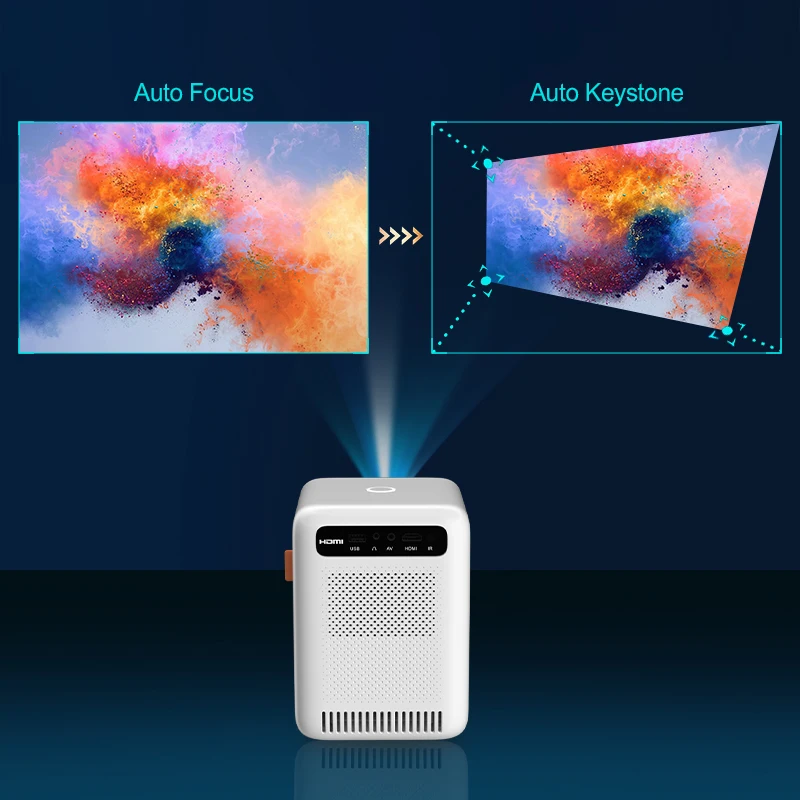 Rigal E23 Customized Mini Android Multimedia Projector Wireless Screen Home Cinema Overhead Sealed Projector for Movie Part