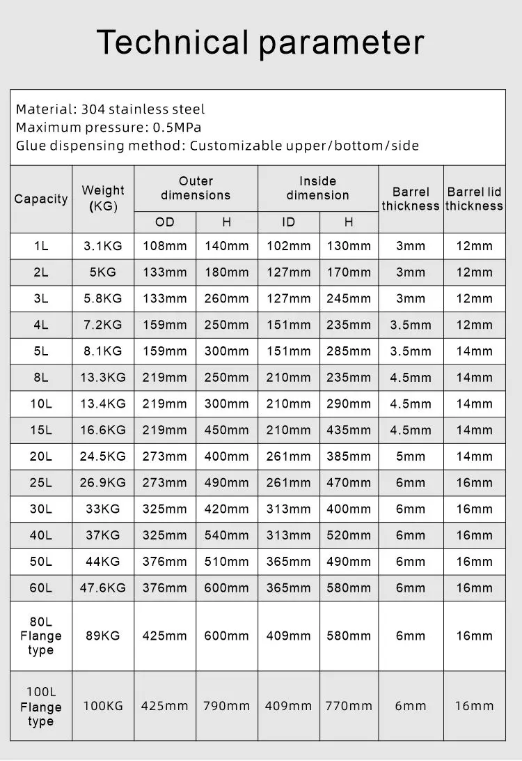 20l Pressure Vessel Stainless Steel Tank With Motor Automatic Mixing ...