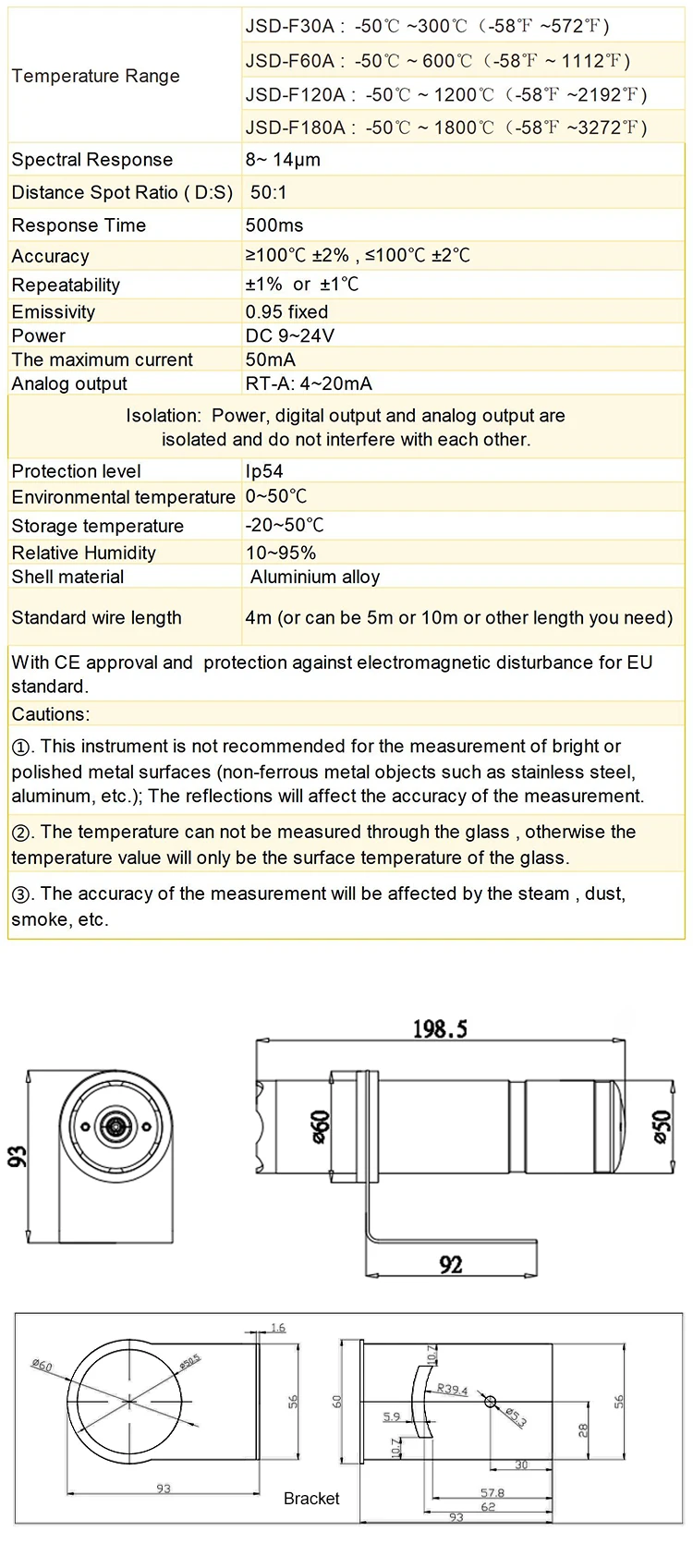 KASINTON JSD-F120A -50~1200℃ 4-20mA IP65 Double Laser Infrared Temperature Sensor details