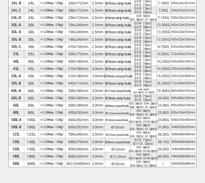 Air compressor parts 50L-B 13.2gallon horizontal carbon steel air pressure tank supplier