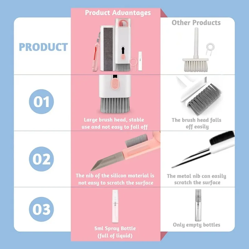 7 in 1 computer Phone Cleaning Set computer Keyboard Cleaning Brush Earphone Cleaning Tool Pen Kit