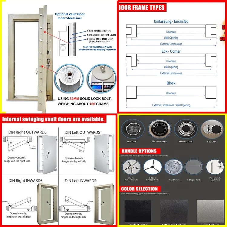 JIMBO Customized Strong Room Iron Doors Chinese Supplier Certified Metal Safe Deposit Box Bank Security Vault Door