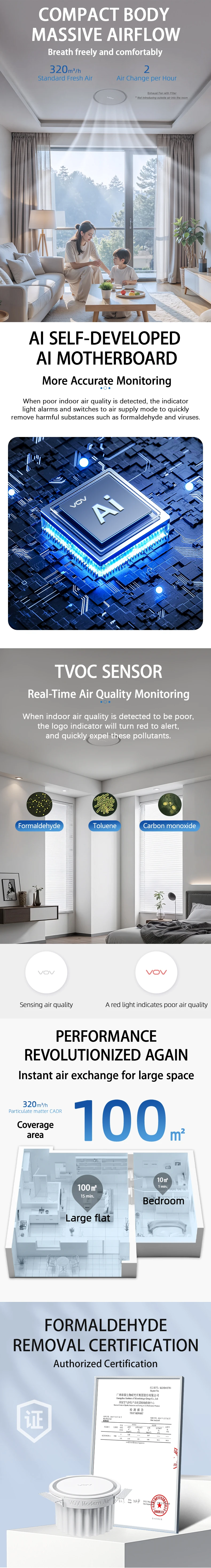 Pro Pollution-free Ventilator, VOV, S7 - detail 4