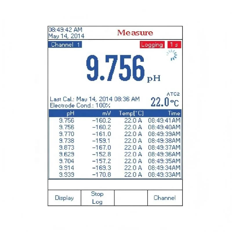 Hanna ページ She fine @hannaxcxx 🏆🔥